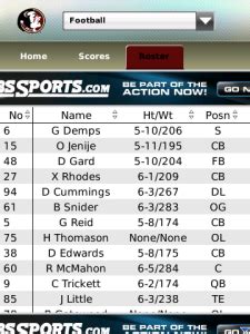 gametracker college football.